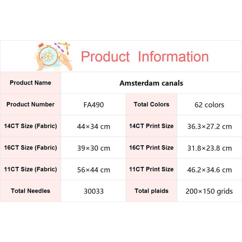 Amsterdam Canals Scenic Patter - Textile Sewing Patterns のレビューと価格