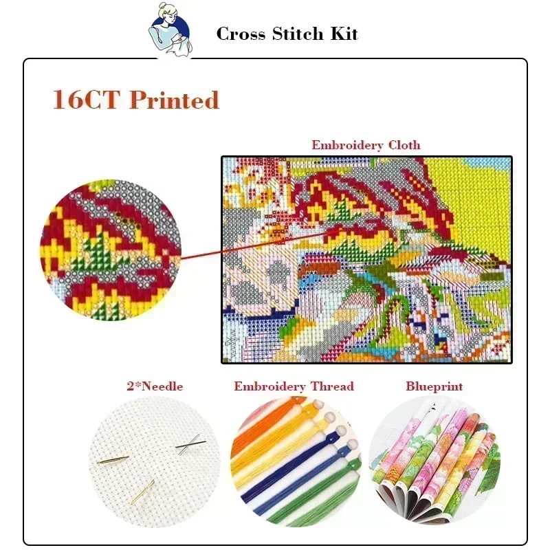 Joy Sunday Cross Stitch Kits S - Textile Sewing Patterns のレビューと価格