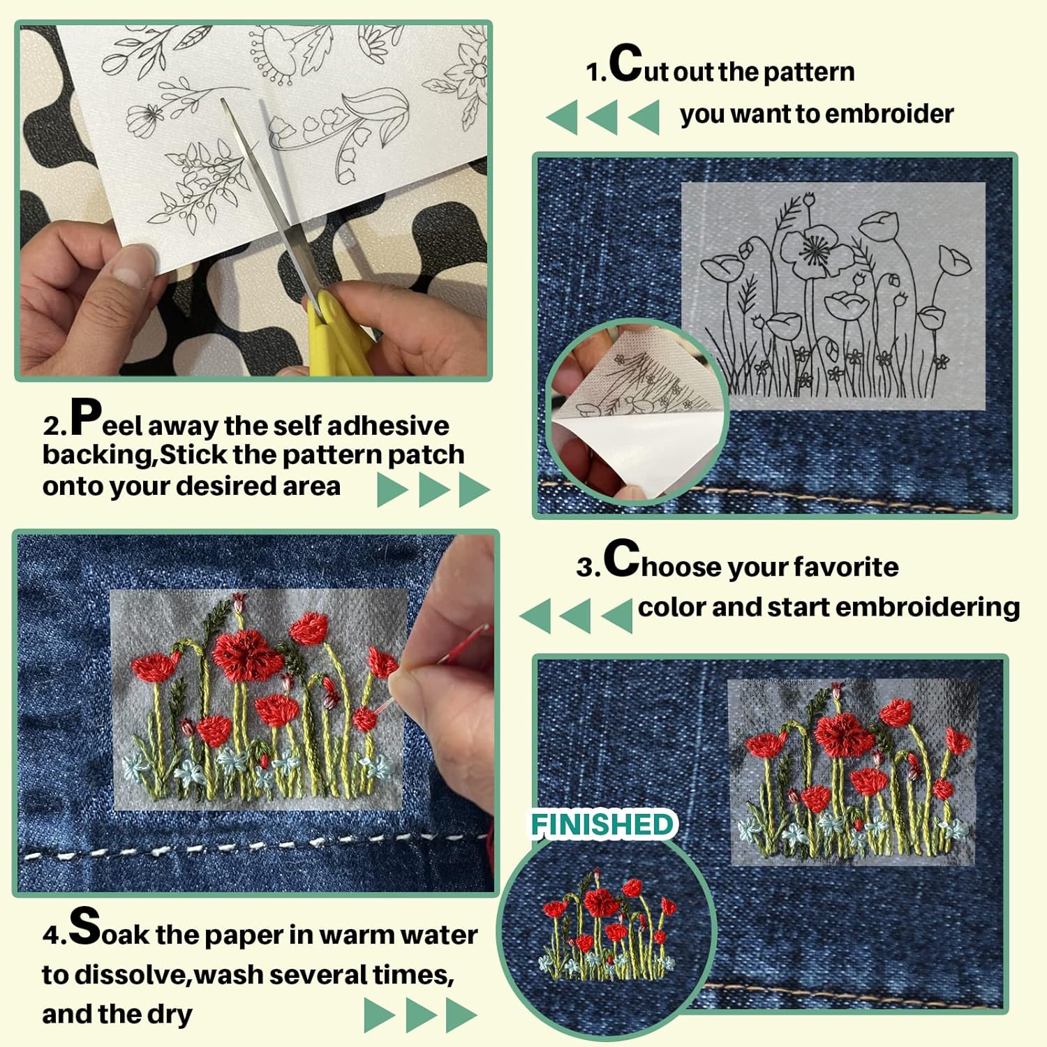 Water Soluble Stabilizer Embro - Textile Sewing Patterns のレビューと価格
